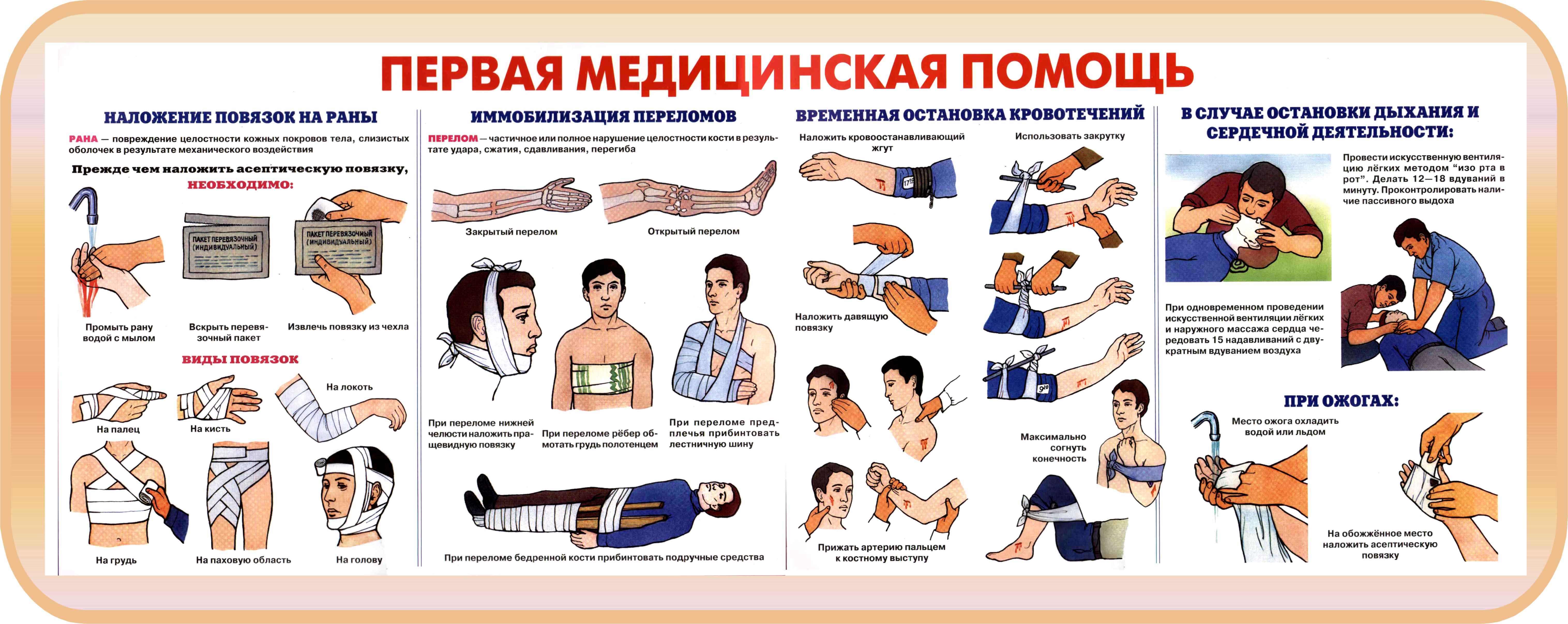 Первая доврачебная помощь - Туризм КБР